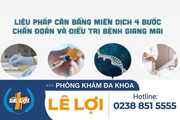 Phong-kham-chua-benh-giang-mai-uy-tin-o-vinh-1